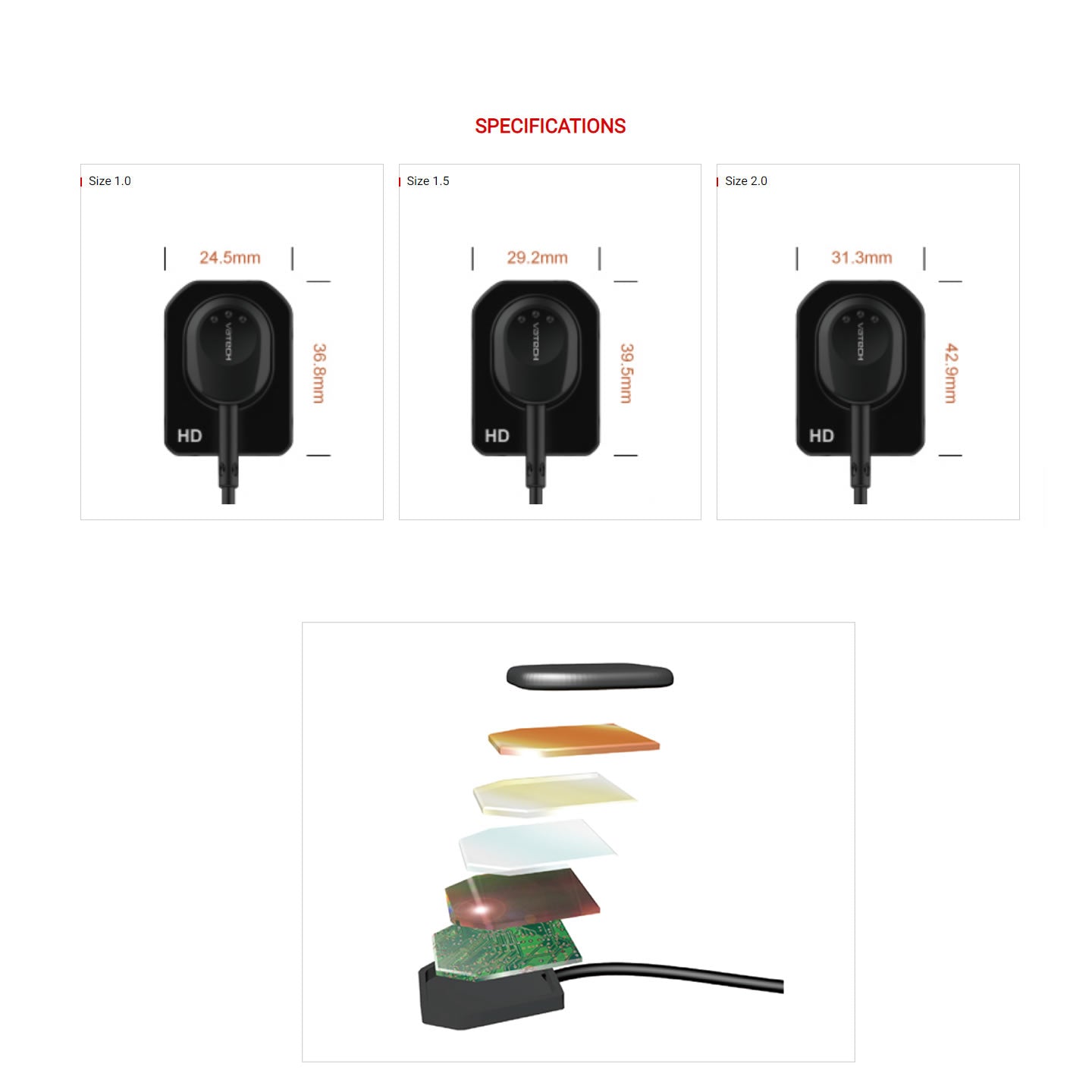 EZ Sensor HD (Radiovisiógrafo)