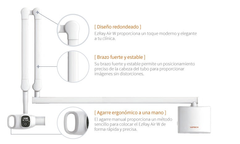 EzRay Air Wall Rayos X de Pared