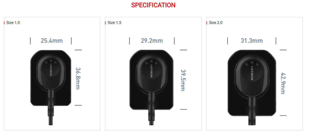 EZ Sensor Classic (Radiovisiógrafo)